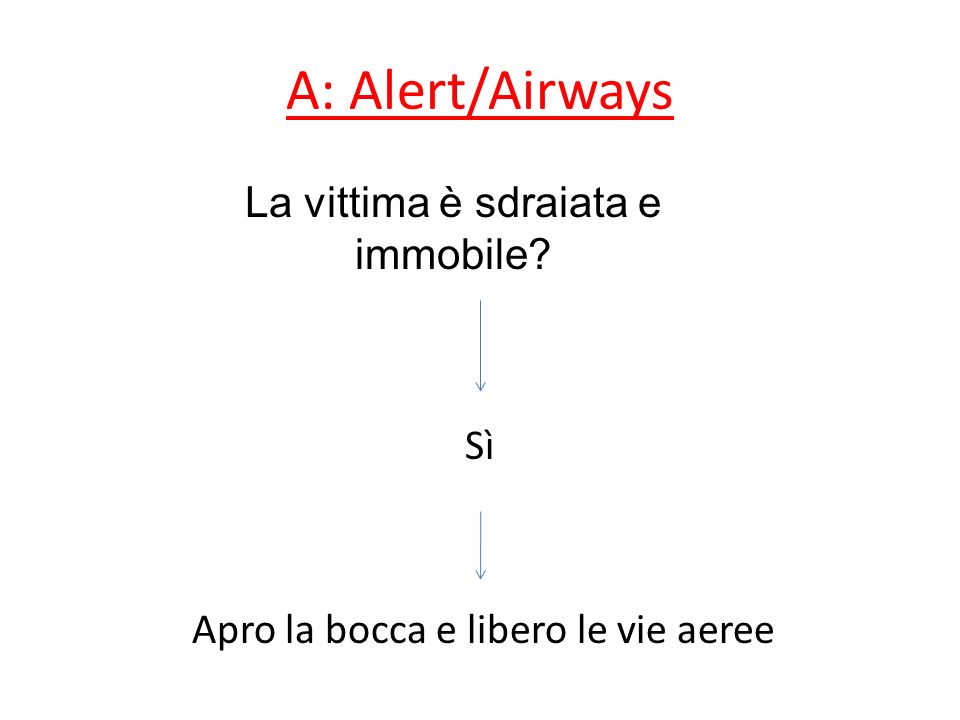 A: Alert/Airways La vittima è sdraiata e immobile
