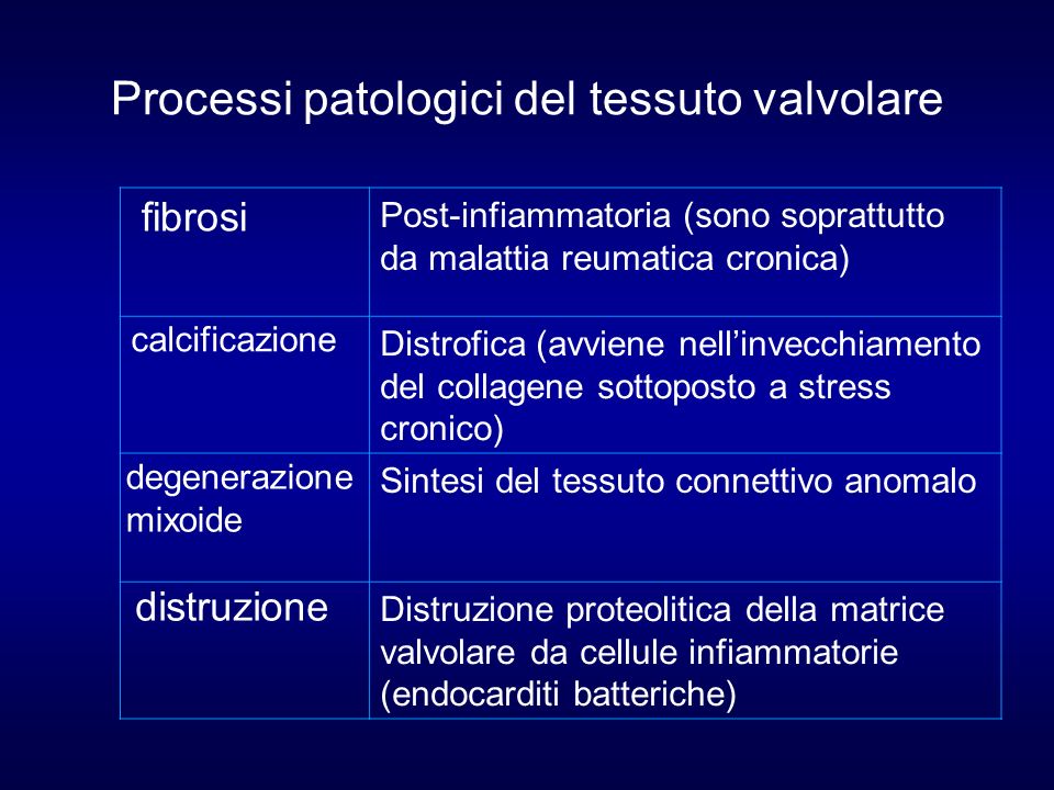 Processi patologici del tessuto valvolare
