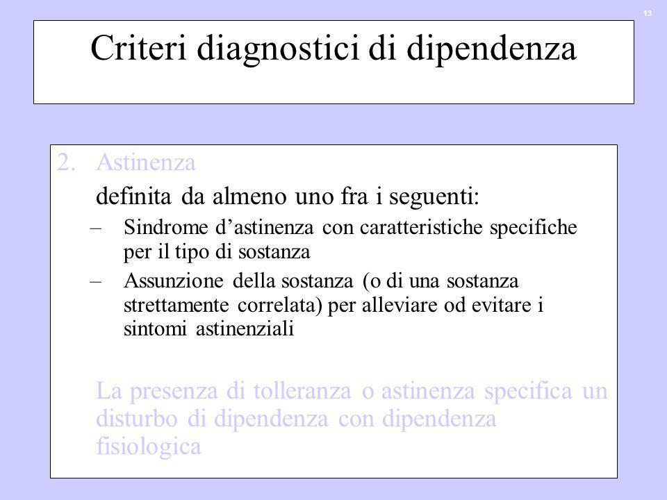 Criteri diagnostici di dipendenza