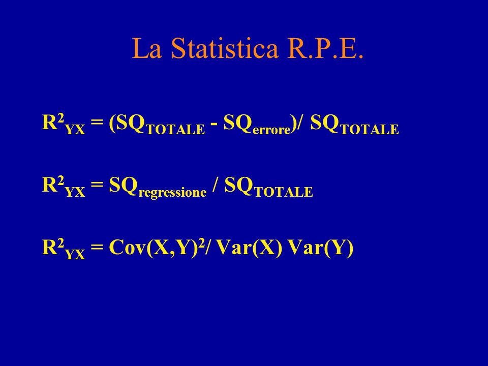 La Statistica R.P.E. R2YX = (SQTOTALE - SQerrore)/ SQTOTALE