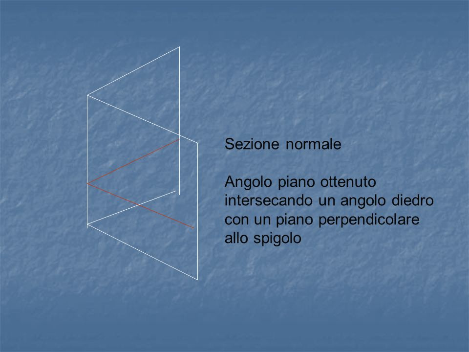 Sezione normale Angolo piano ottenuto intersecando un angolo diedro con un piano perpendicolare.