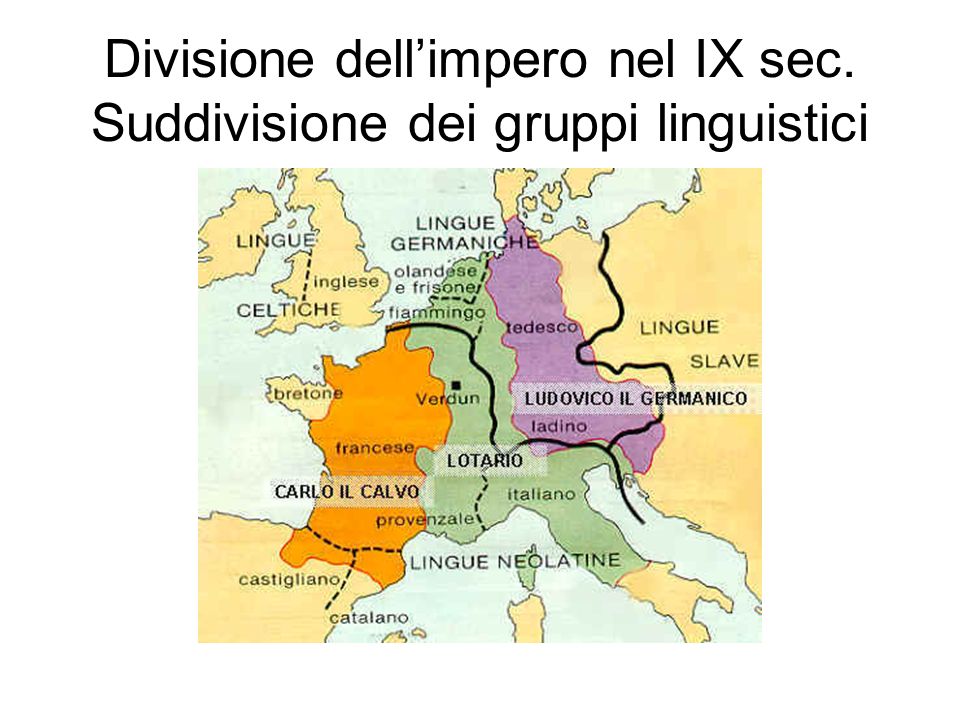 Divisione dell’impero nel IX sec. Suddivisione dei gruppi linguistici