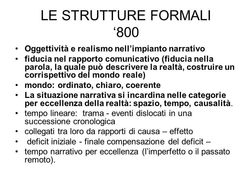 LE STRUTTURE FORMALI ‘800 Oggettività e realismo nell’impianto narrativo.