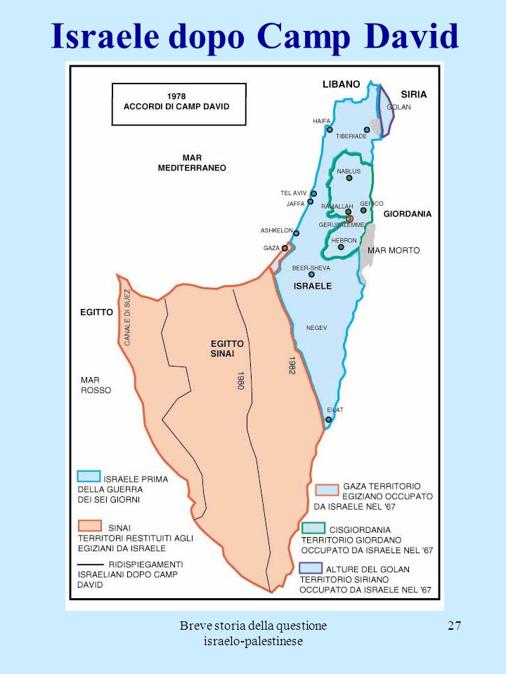 Israele dopo Camp David