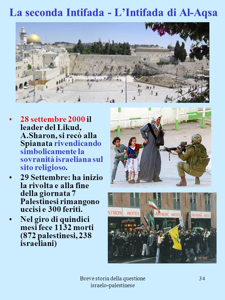 La seconda Intifada - L’Intifada di Al-Aqsa