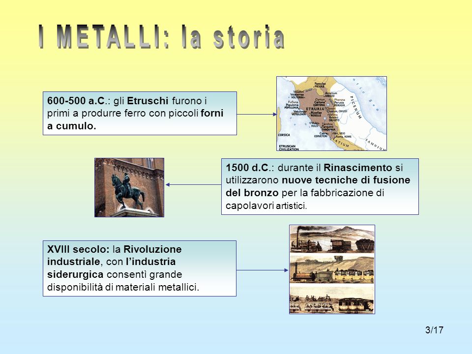 I METALLI: la storia a.C.: gli Etruschi furono i primi a produrre ferro con piccoli forni a cumulo.