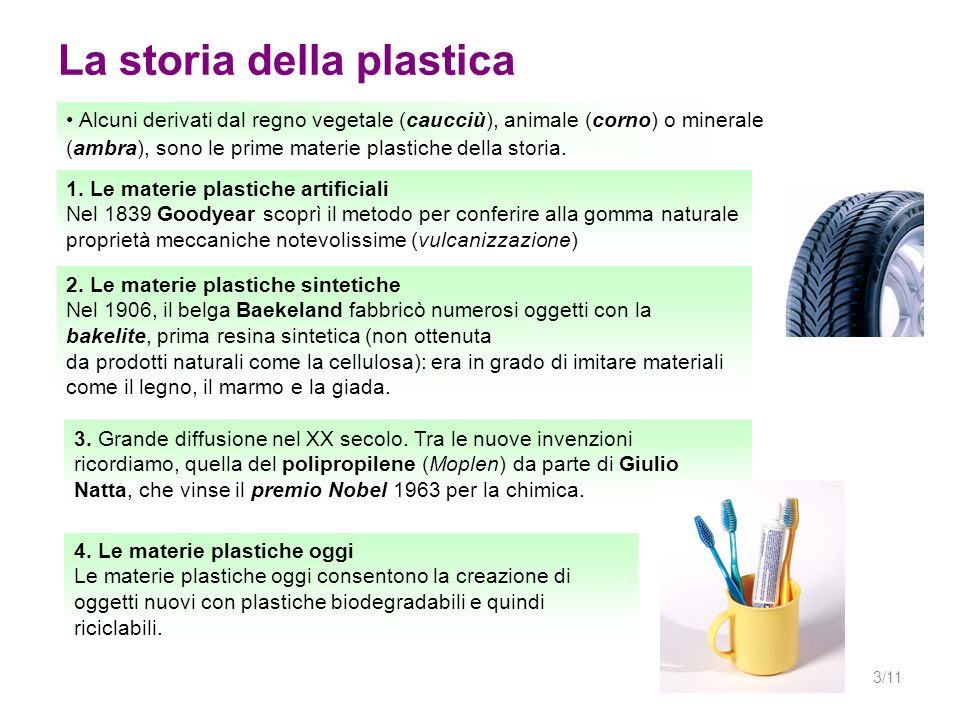 La storia della plastica