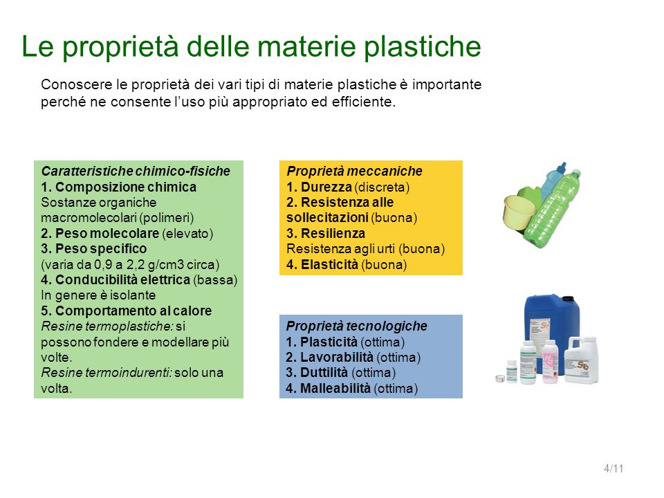Le proprietà delle materie plastiche