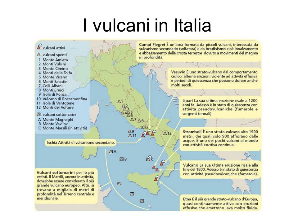 I vulcani in Italia