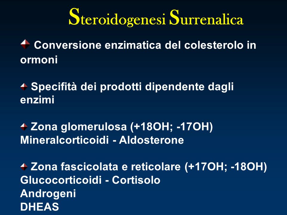 Steroidogenesi Surrenalica