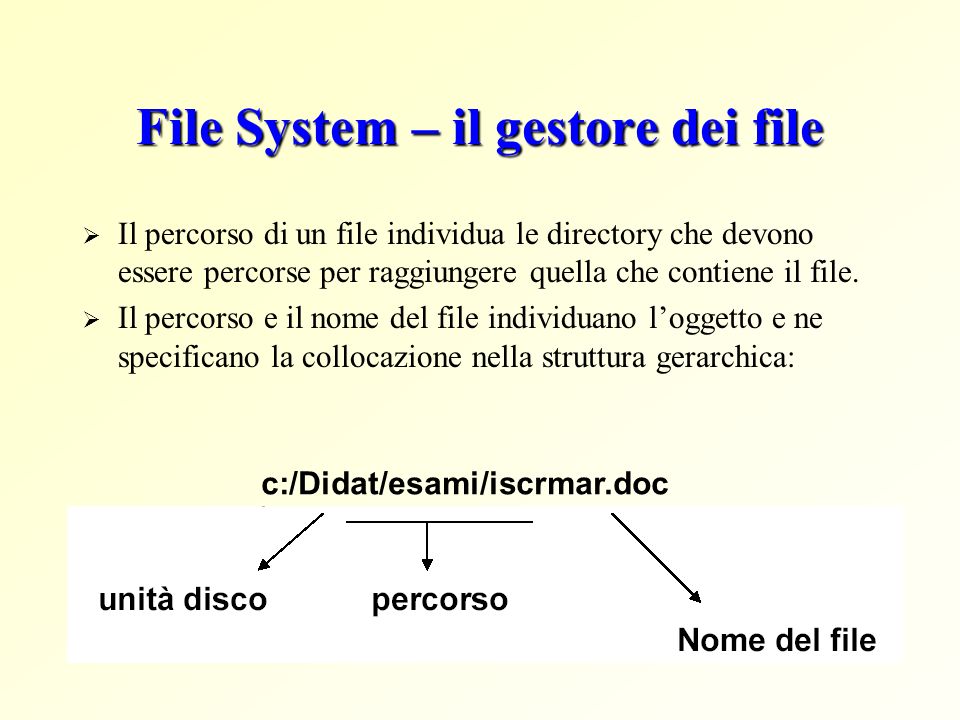 File System – il gestore dei file