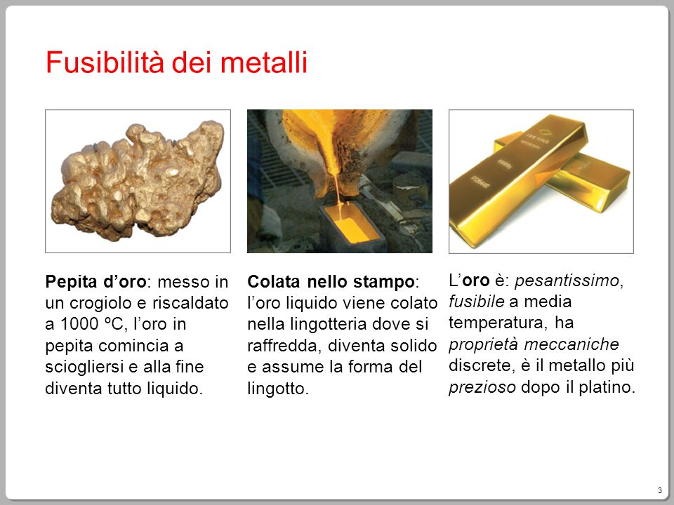 Fusibilità dei metalli