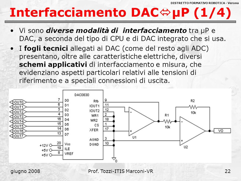 Interfacciamento DACμP (1/4)