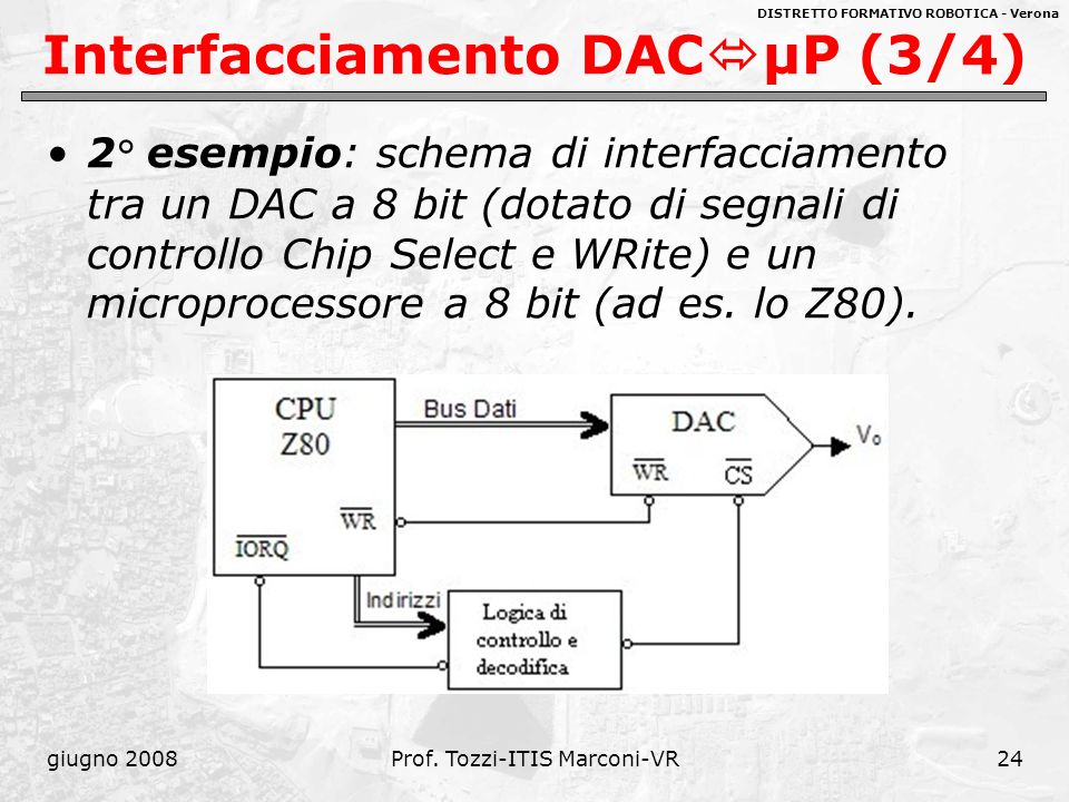 Interfacciamento DACμP (3/4)