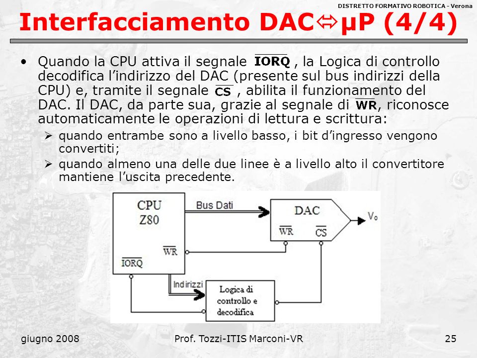 Interfacciamento DACμP (4/4)
