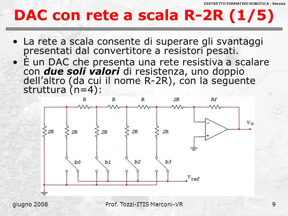 DAC con rete a scala R-2R (1/5)