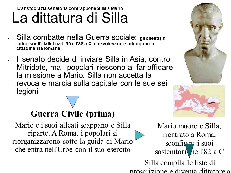 L’aristocrazia senatoria contrappone Silla a Mario La dittatura di Silla