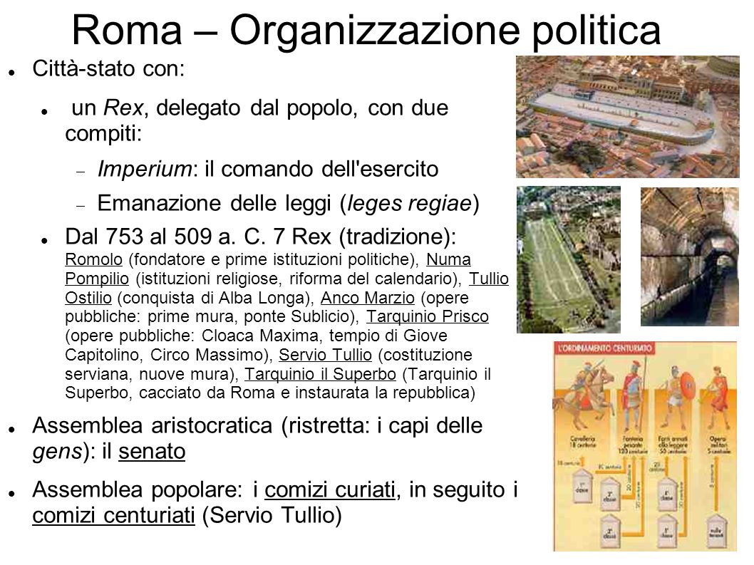 Roma – Organizzazione politica