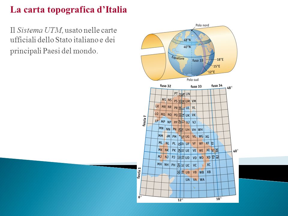 La carta topografica d’Italia