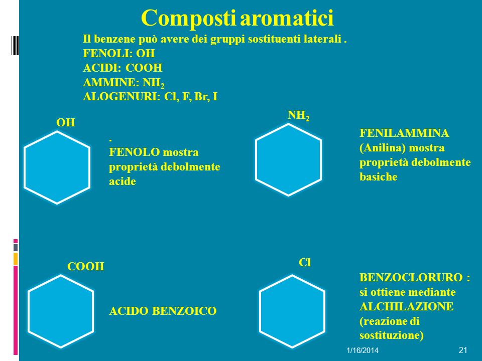 Composti aromatici Il benzene può avere dei gruppi sostituenti laterali . FENOLI: OH. ACIDI: COOH.