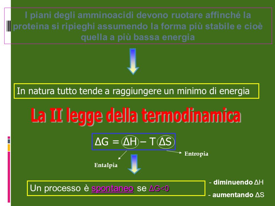 La II legge della termodinamica
