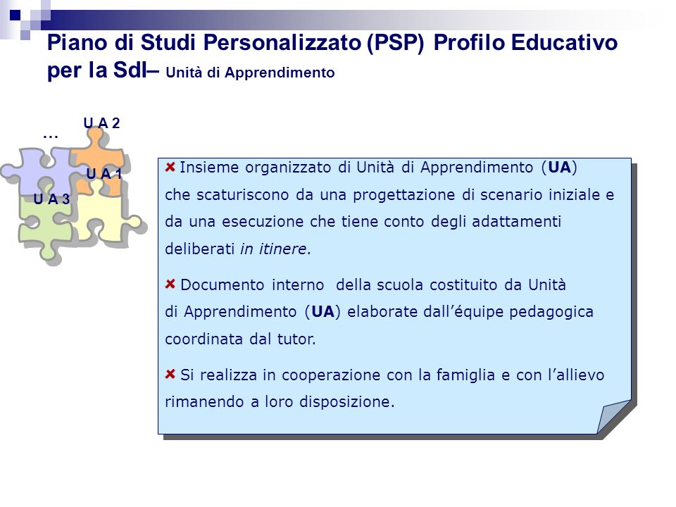 4 Piano di Studi Personalizzato (PSP) Profilo Educativo per la SdI– Unità di Apprendimento. U A 2.