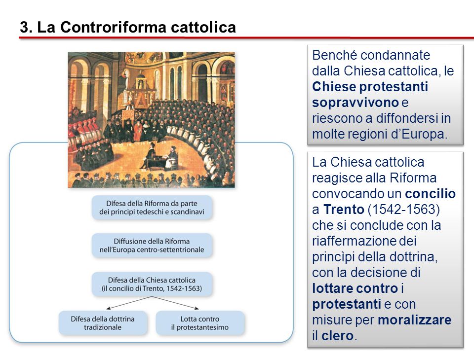 3. La Controriforma cattolica