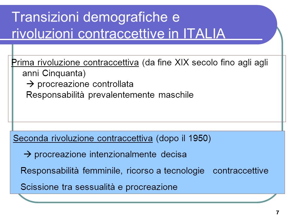 Transizioni demografiche e rivoluzioni contraccettive in ITALIA
