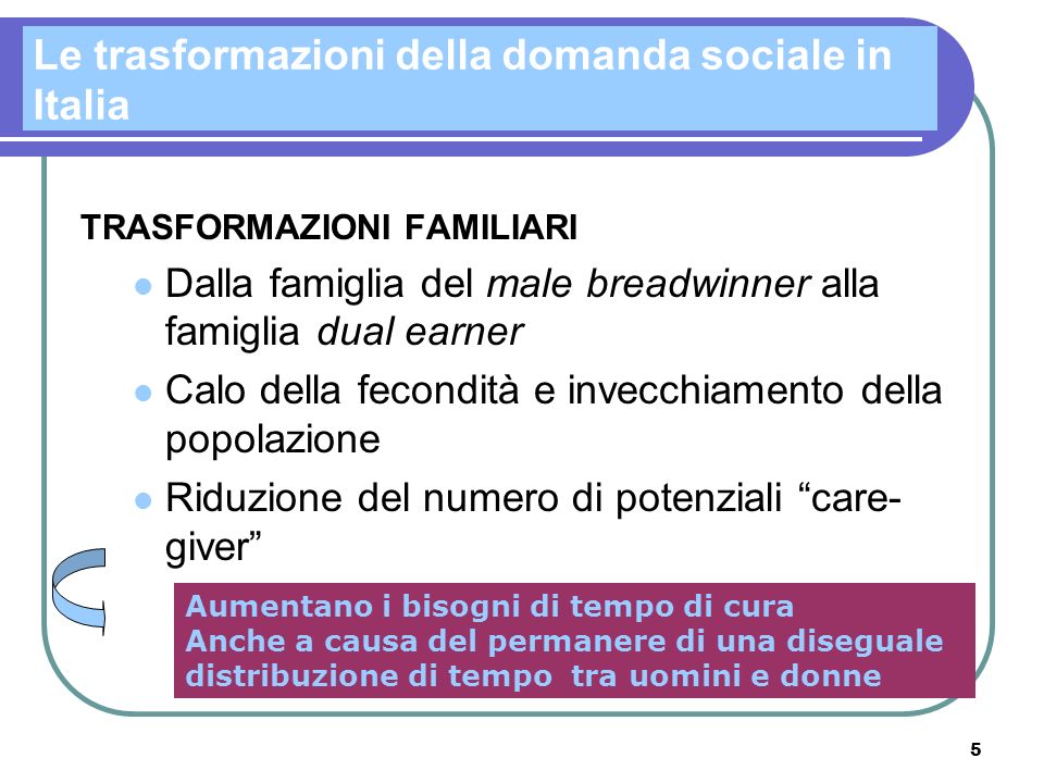 Le trasformazioni della domanda sociale in Italia