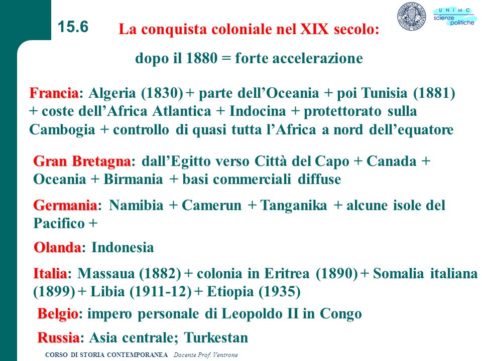 La conquista coloniale nel XIX secolo: