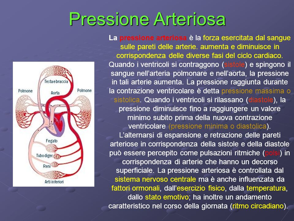 Pressione Arteriosa