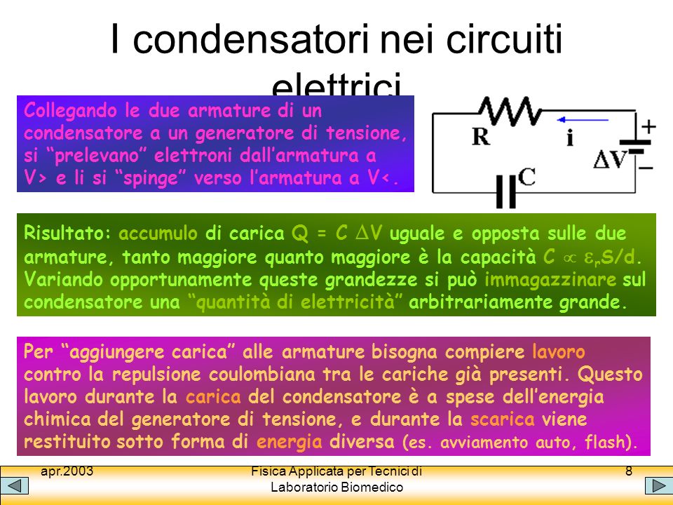 I condensatori nei circuiti elettrici