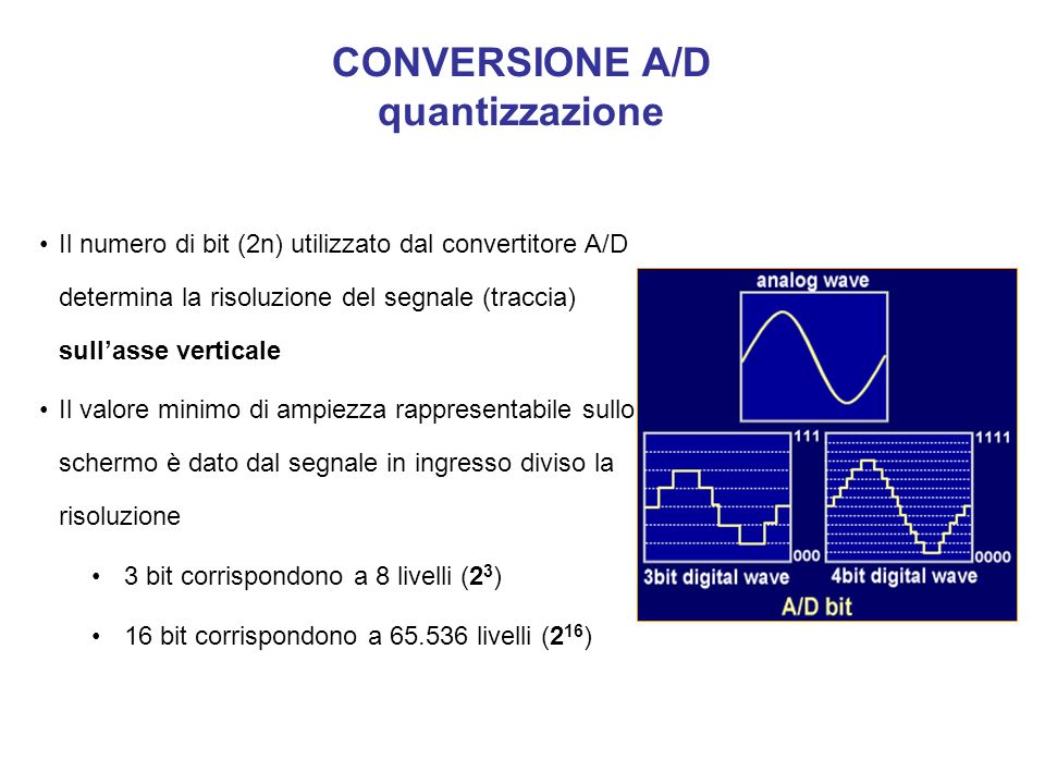 CONVERSIONE A/D quantizzazione