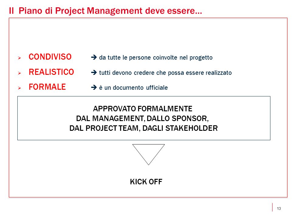 Il Piano di Project Management deve essere…