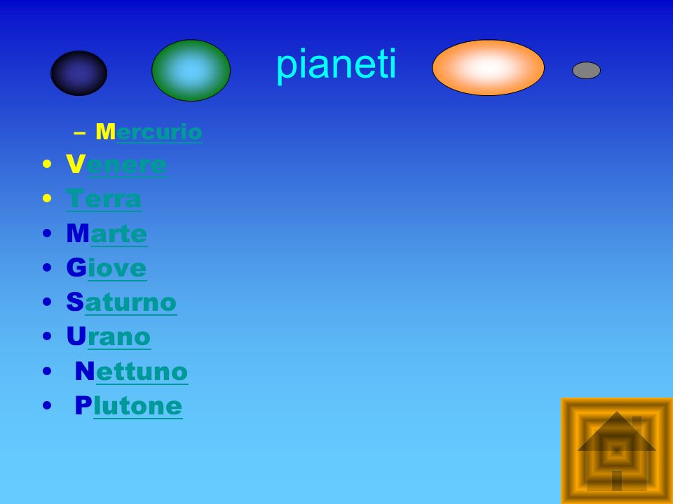 pianeti Venere Terra Marte Giove Saturno Urano Nettuno Plutone