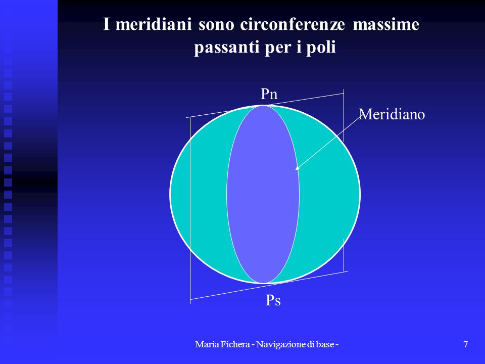 I meridiani sono circonferenze massime