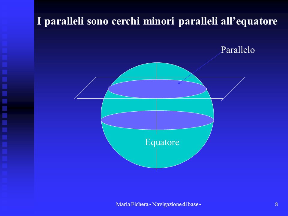 I paralleli sono cerchi minori paralleli all’equatore