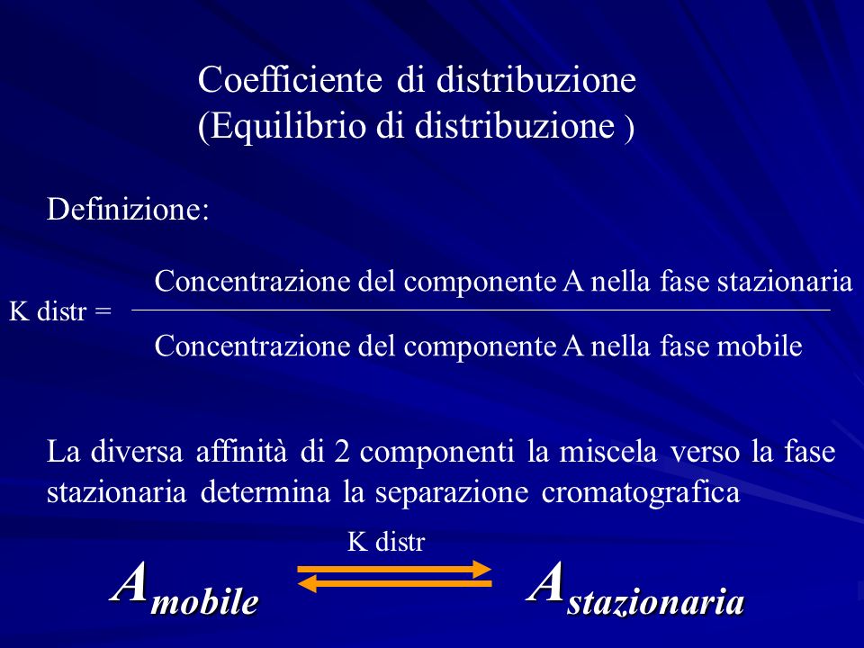 Amobile Astazionaria Coefficiente di distribuzione