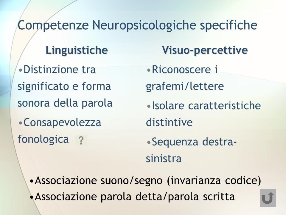 Competenze Neuropsicologiche specifiche
