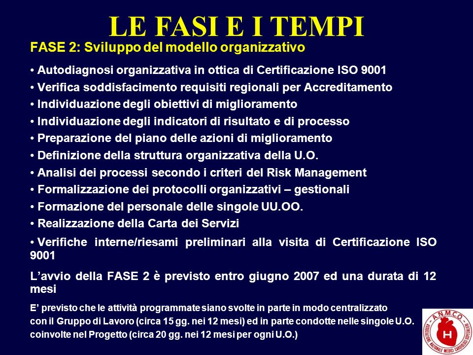 LE FASI E I TEMPI FASE 2: Sviluppo del modello organizzativo