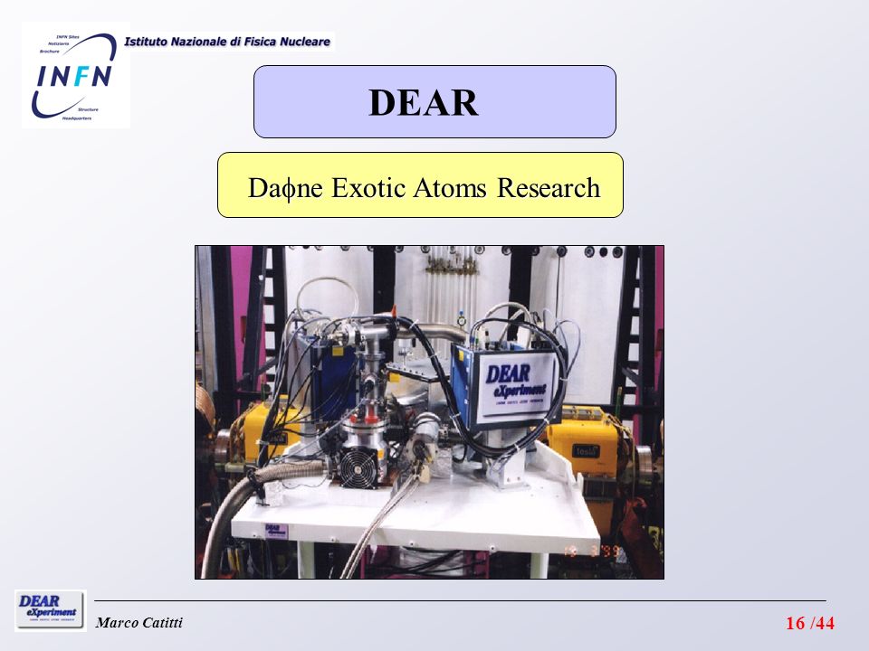 DEAR Dafne Exotic Atoms Research Marco Catitti 16 /44
