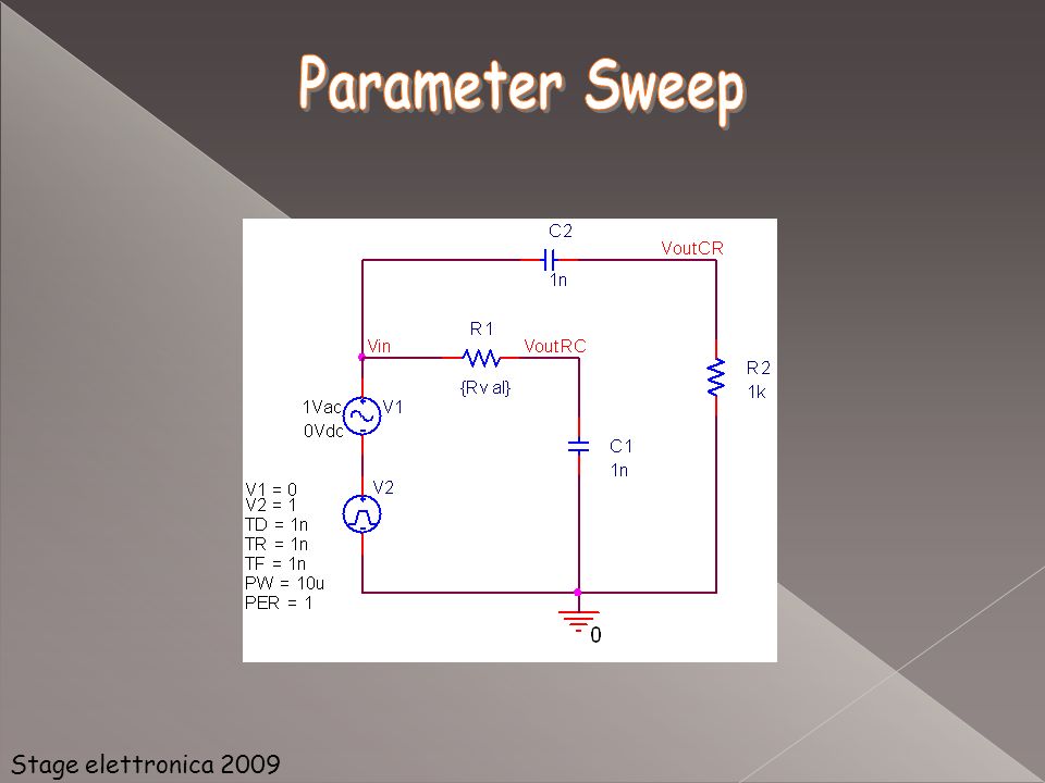 Parameter Sweep Stage elettronica 2009