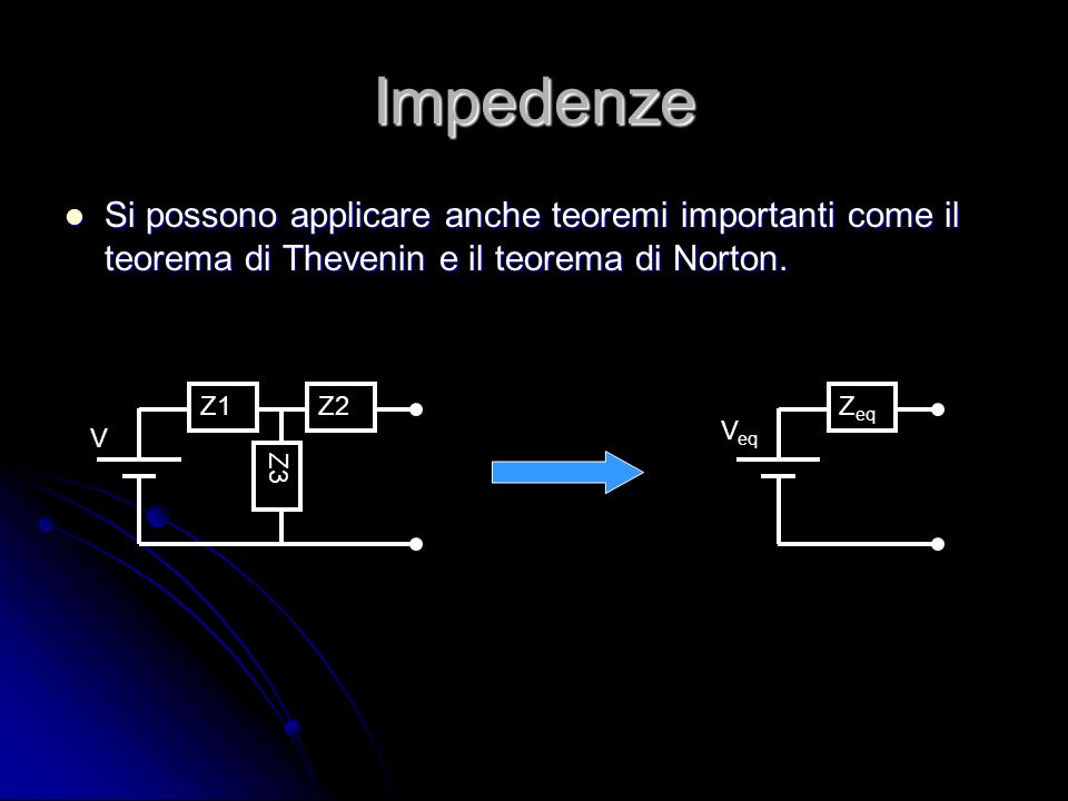 Impedenze Si possono applicare anche teoremi importanti come il teorema di Thevenin e il teorema di Norton.