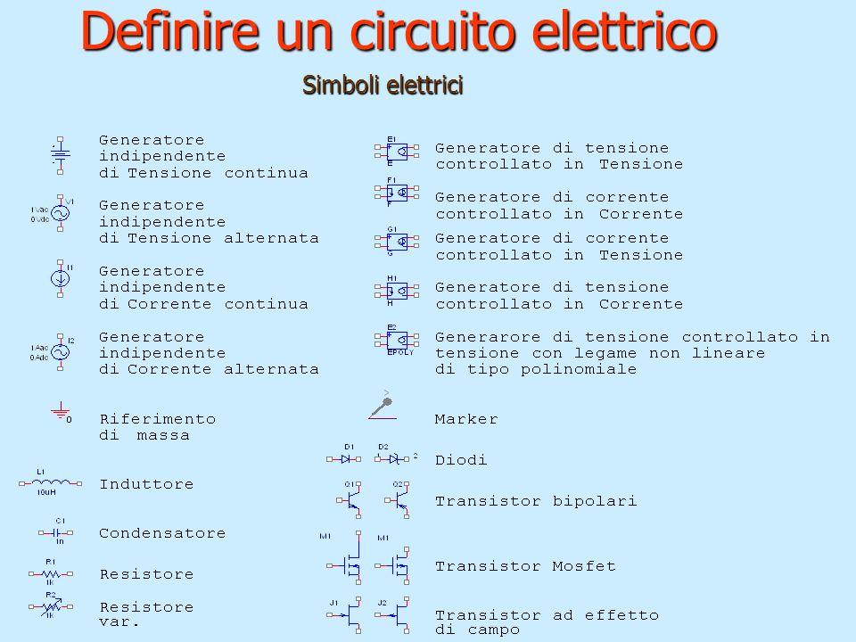 Definire un circuito elettrico