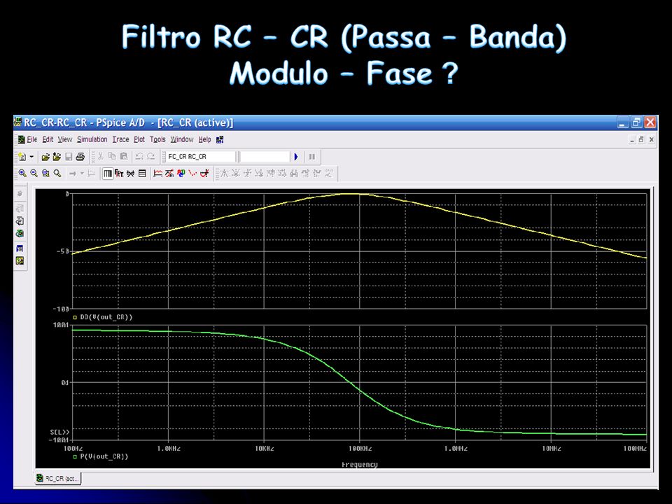 Filtro RC – CR (Passa – Banda) Modulo – Fase