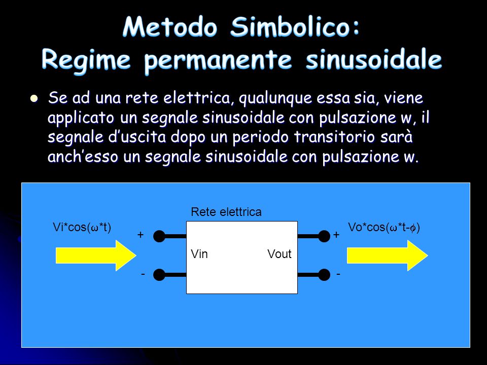 Metodo Simbolico: Regime permanente sinusoidale
