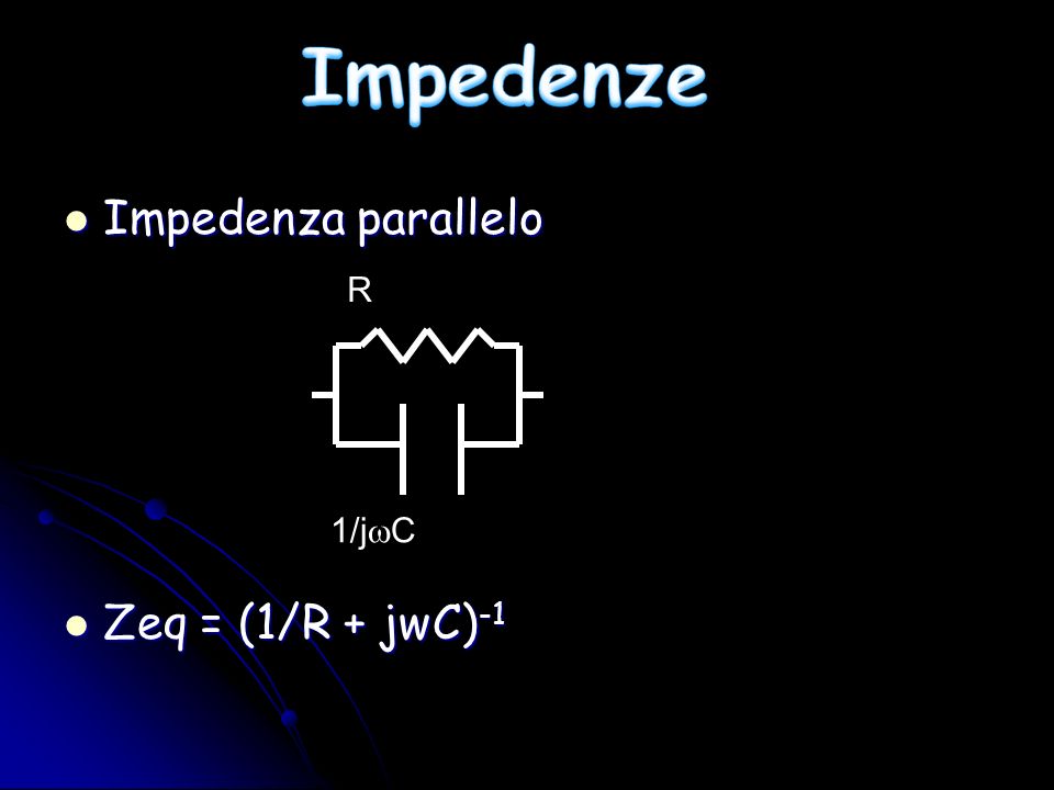 Impedenze Impedenza parallelo Zeq = (1/R + jwC)-1 R 1/jwC