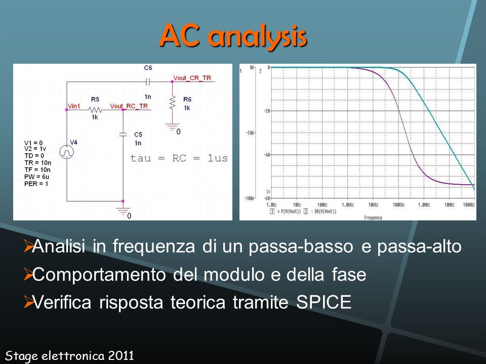 AC analysis Analisi in frequenza di un passa-basso e passa-alto