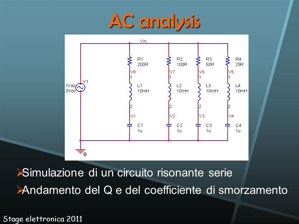 AC analysis Simulazione di un circuito risonante serie