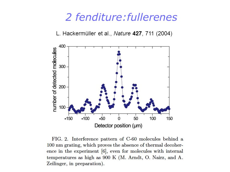 2 fenditure:fullerenes